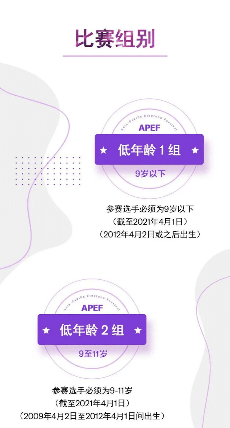 APEF | 万众瞩目，2021壹定发亚太地区双排键大赛正式启动!